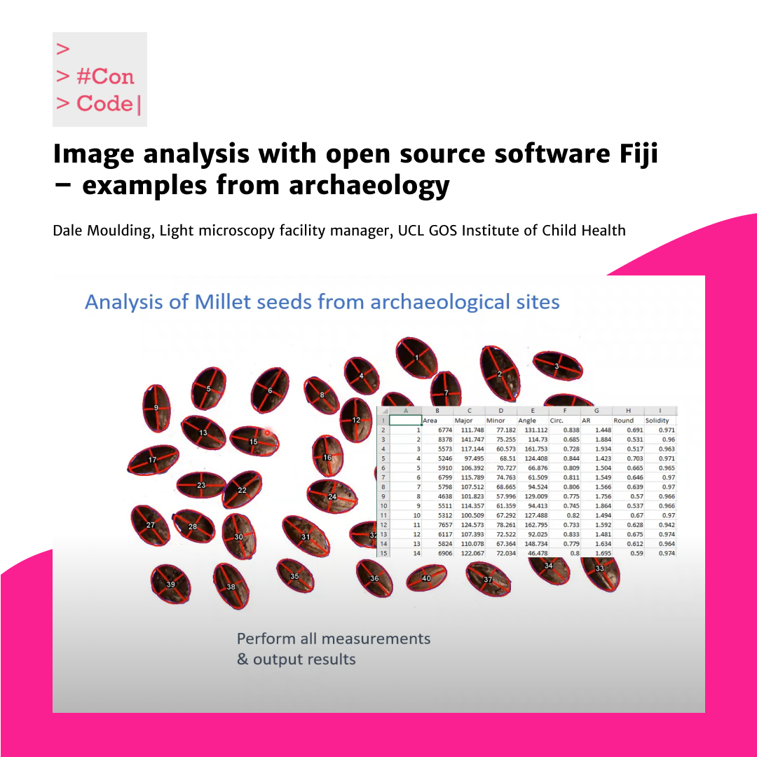 Image analysis with open source Fiji software – examples from archaeology