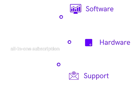 Conserv - Collections Care Ecosystem