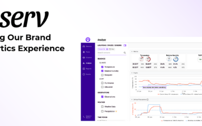 Introducing our new analytics experience and updated plans