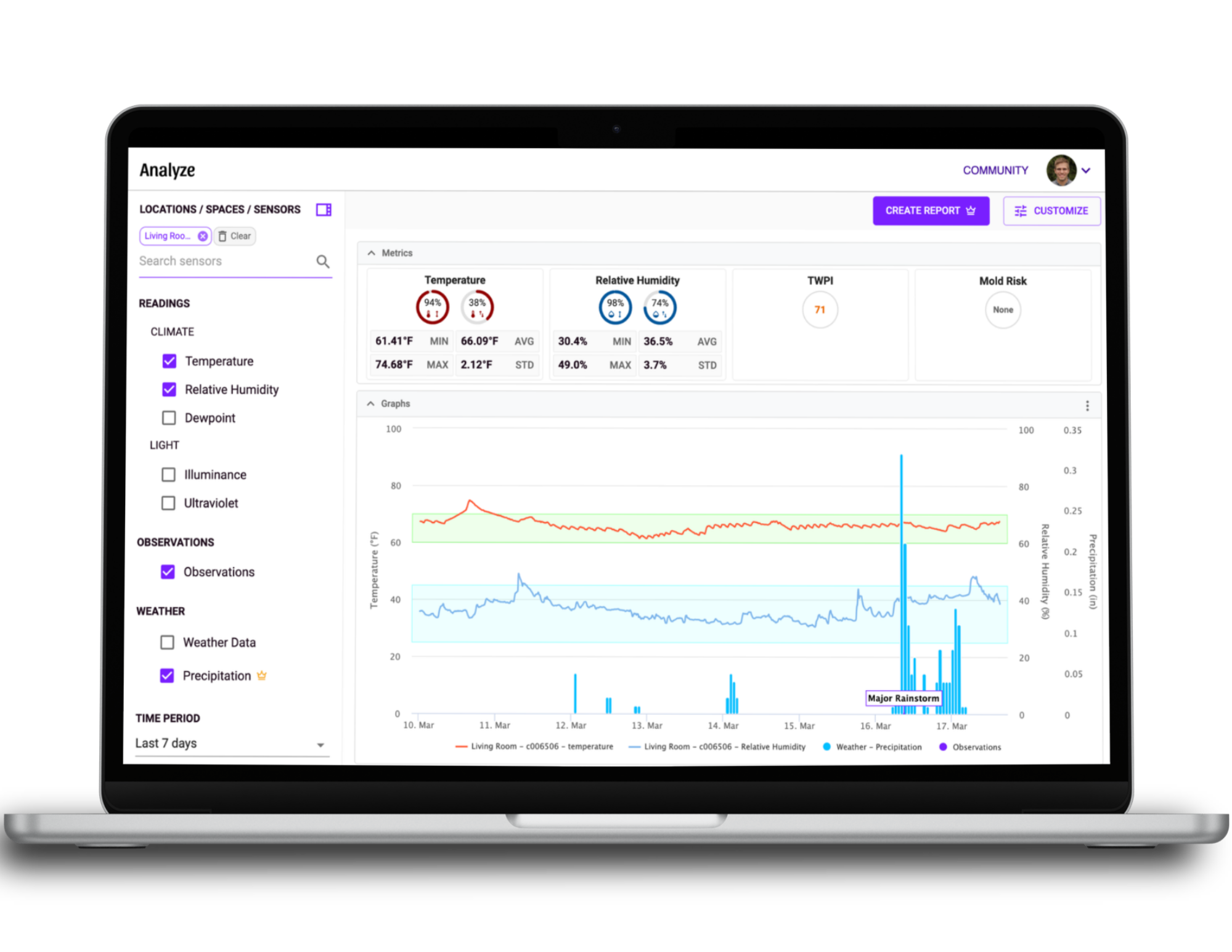 Environmental Monitoring | Conserv | Data Collection Devices