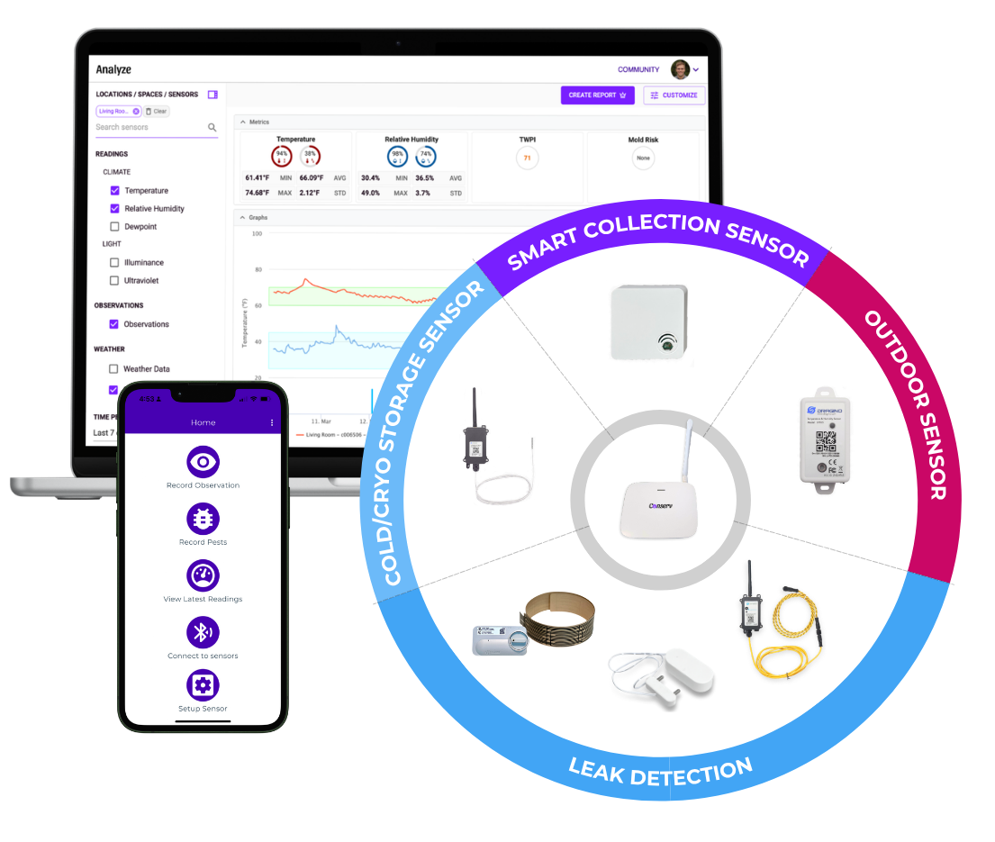 Software and sensors for environmental monitoring